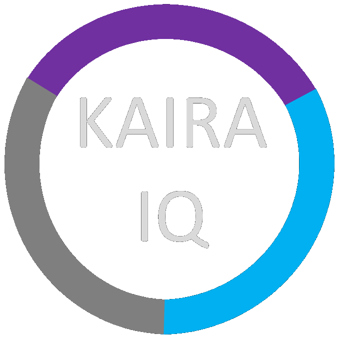 Kaira IQ